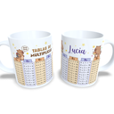 tablas-multiplicar-capibara-escuela-colegio-matematicas-calculo-aprender-enna-blues