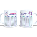 tablas-multiplicar-unicornio-matematicas-calculo-infantil-colegio-escuela-escolar-enna-blues-1