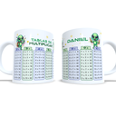 tablas-multiplicar-alien-alienigena-extraterrestre-ovni-espacio-galaxia-enna-blues-multiplicaciones-calculo-matematicas-colegio-3