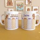 Taza Personalizada Tablas de Multiplicar Capibara