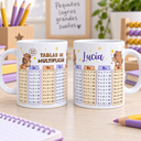 Taza Personalizada Tablas de Multiplicar Capibara