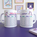 Taza Personalizada Tablas de Multiplicar Unicornio