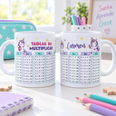 Taza Personalizada Tablas de Multiplicar Unicornio
