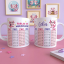 Taza Personalizada Tablas de Multiplicar Ajolote