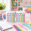 Taza personalizada tablas de multiplicar colores
